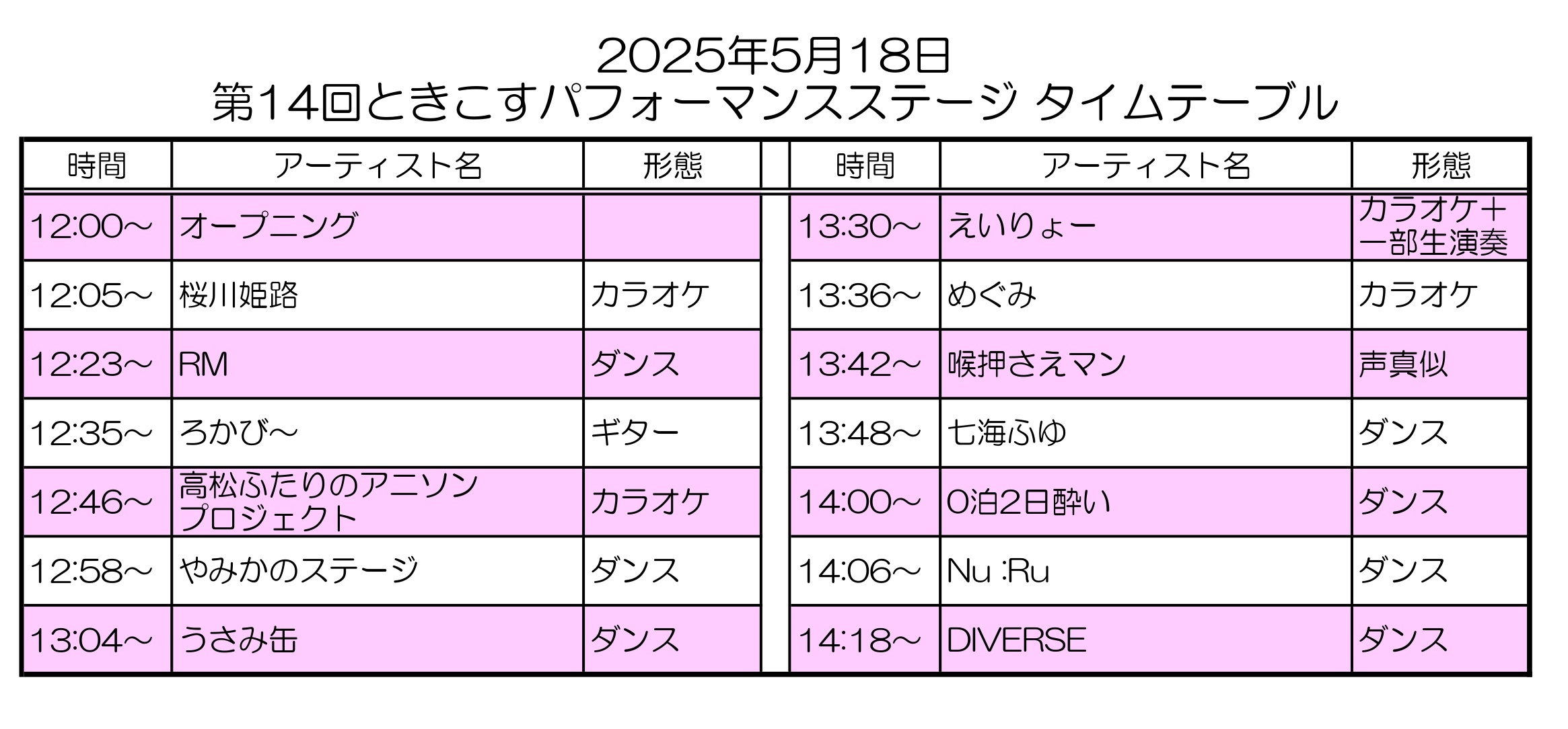 タイムテーブル